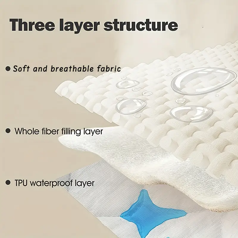 Funda de cama antideslizante i - Mattress Protector Waterproof reseña y precio