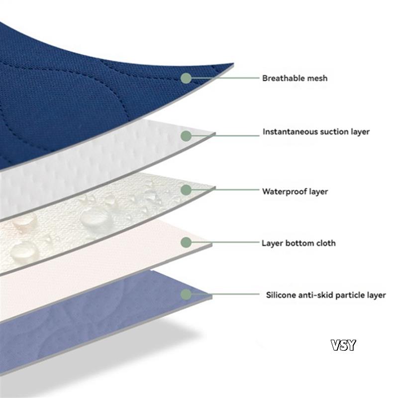 2X impermeable lavable inconti - Mattress Protector Waterproof reseña y precio